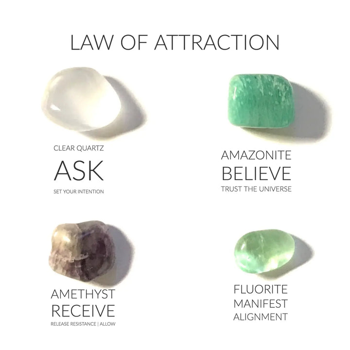 Law of Attraction Crystal Box