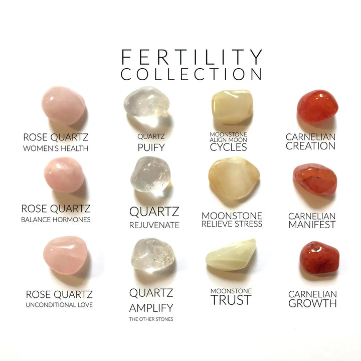 Fertility Crystal Box